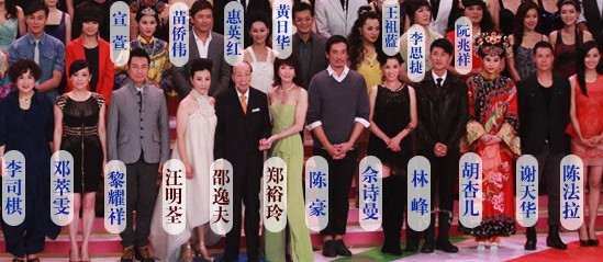 传奇影业欲收购香港TVB 万达称“与自己无关”