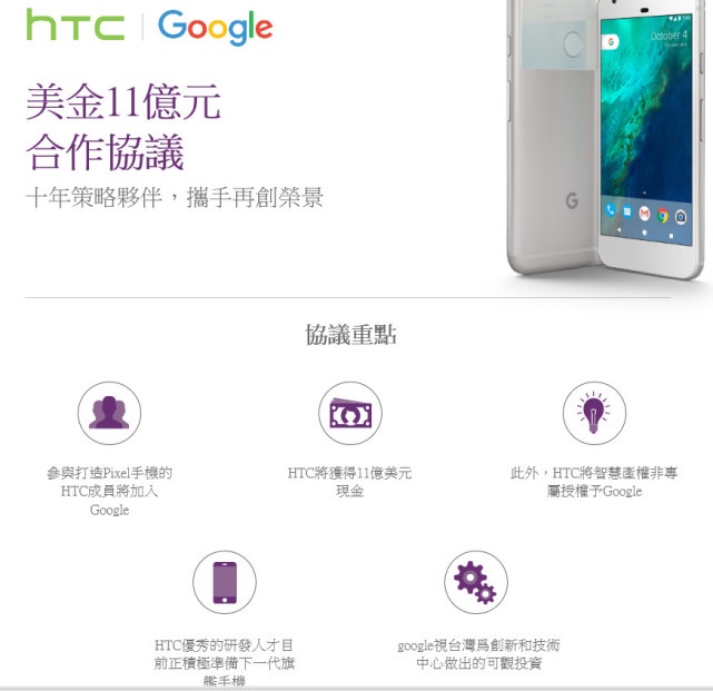 HTC与谷歌达成11亿美元交易 Pixel团队并入谷歌