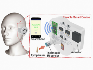 3D打印“耳机”传感器监测生命体征