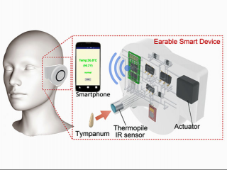 3D打印的“耳机”传感器监测生命体征